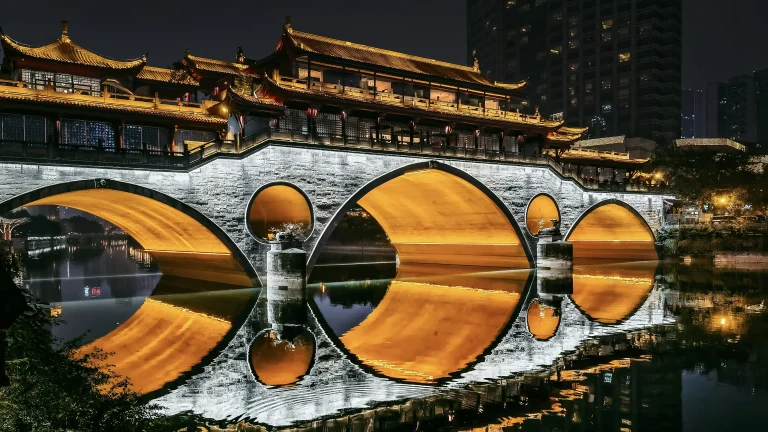 China vs. Europe