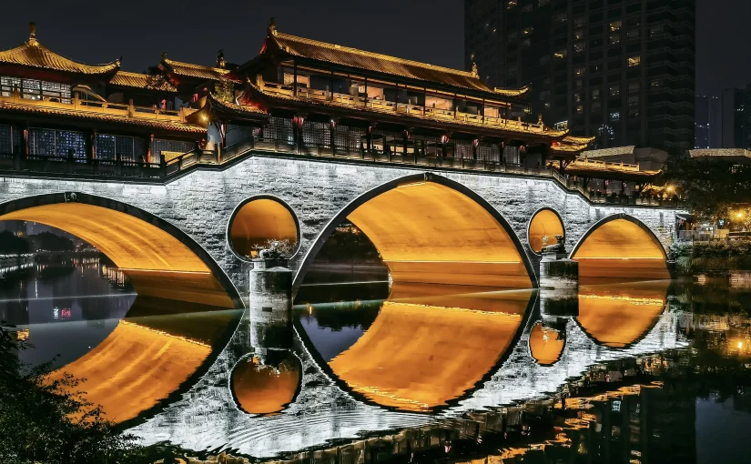 China vs. Europe