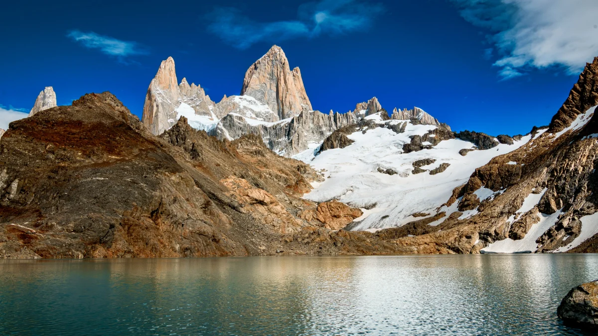 Fitz Roy Featured Image
